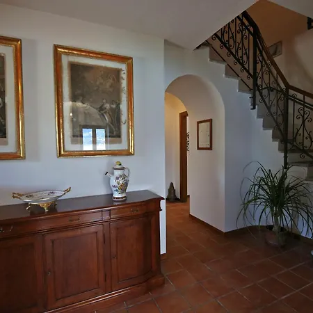 Villa La Punta *